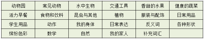 儿童情景英语3-3.jpg