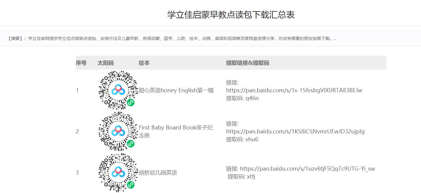 点读绘本点读包太阳码列表