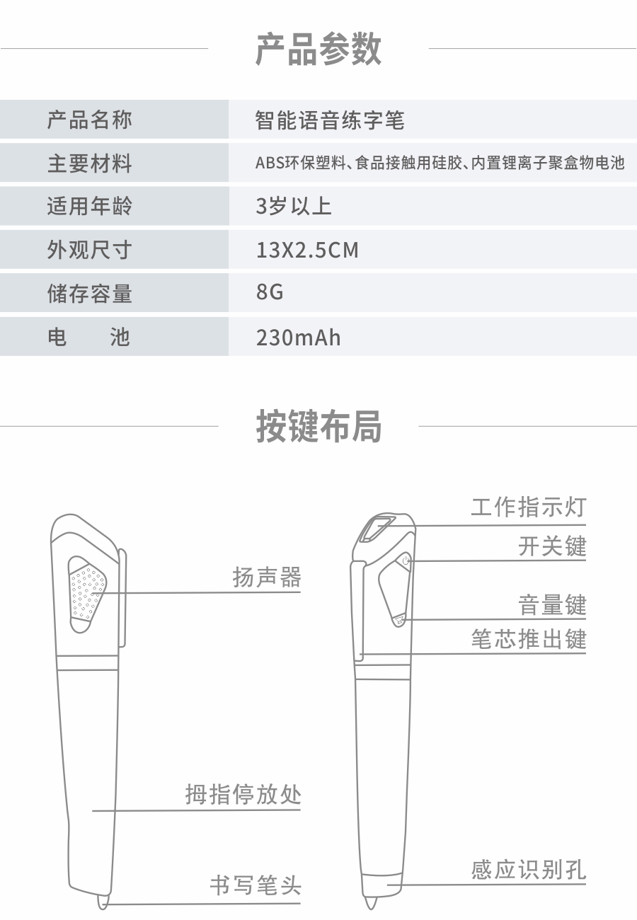 儿童智能练字笔套装_5.jpg