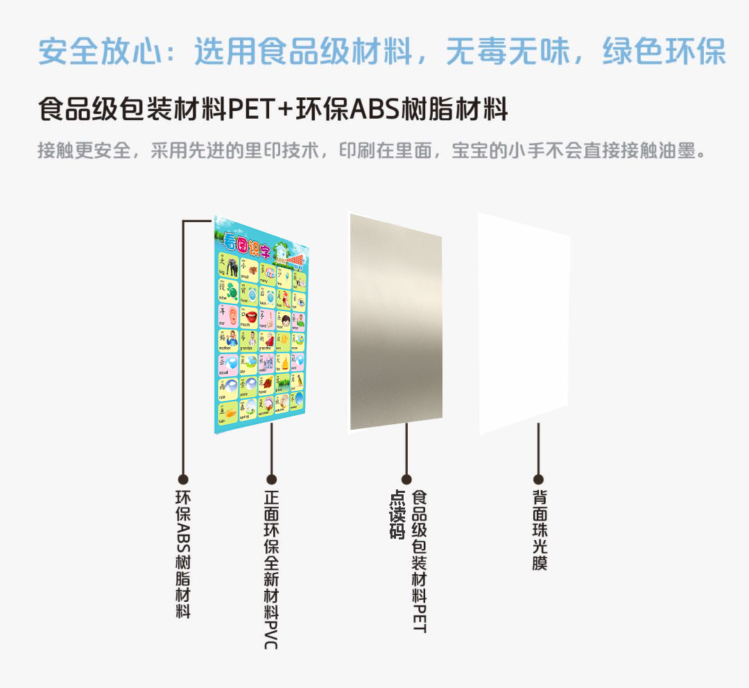 有声挂图 (2)