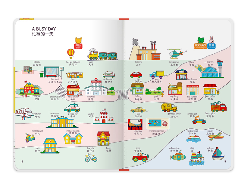 学立佳手指点读书-详情模块