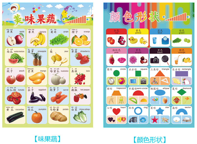 挂图-果蔬.jpg